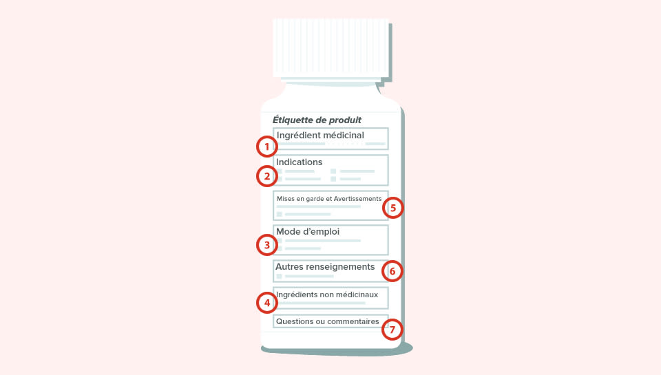 Medicine Bottle