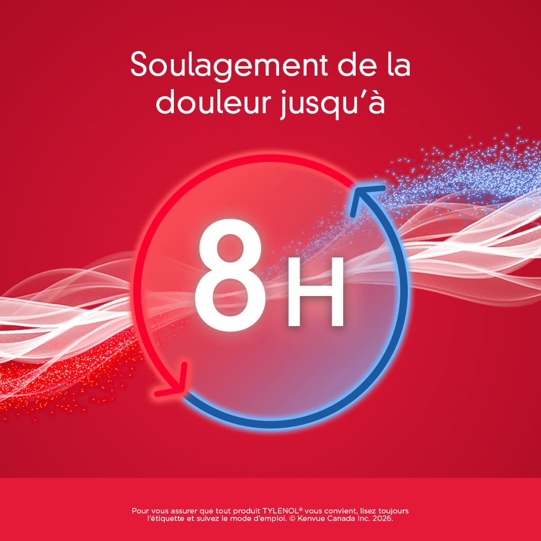 Tylenol Dual Action 8 Hrs PDP 1x1 F