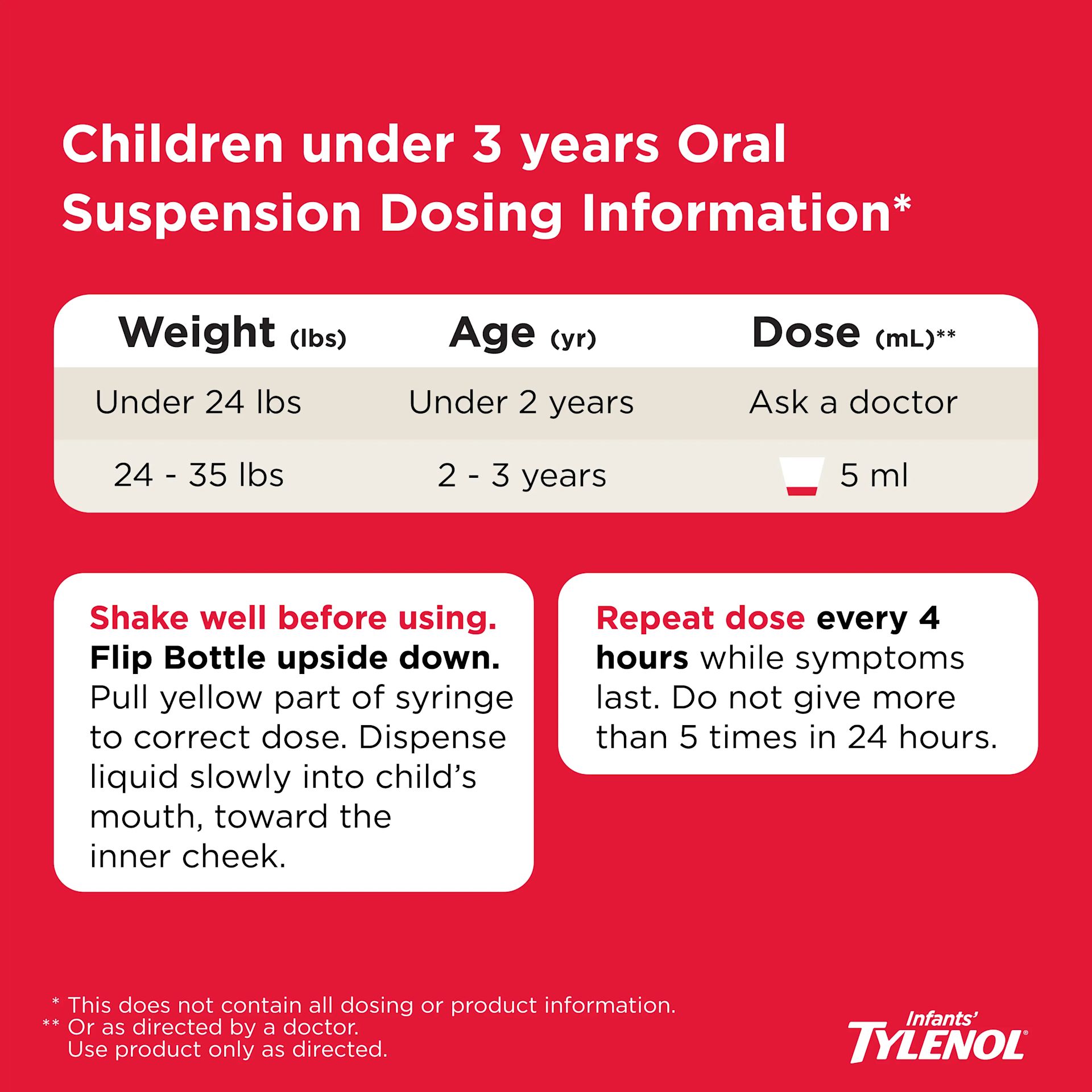 Infants' TYLENOL® Dye Free Oral Suspension