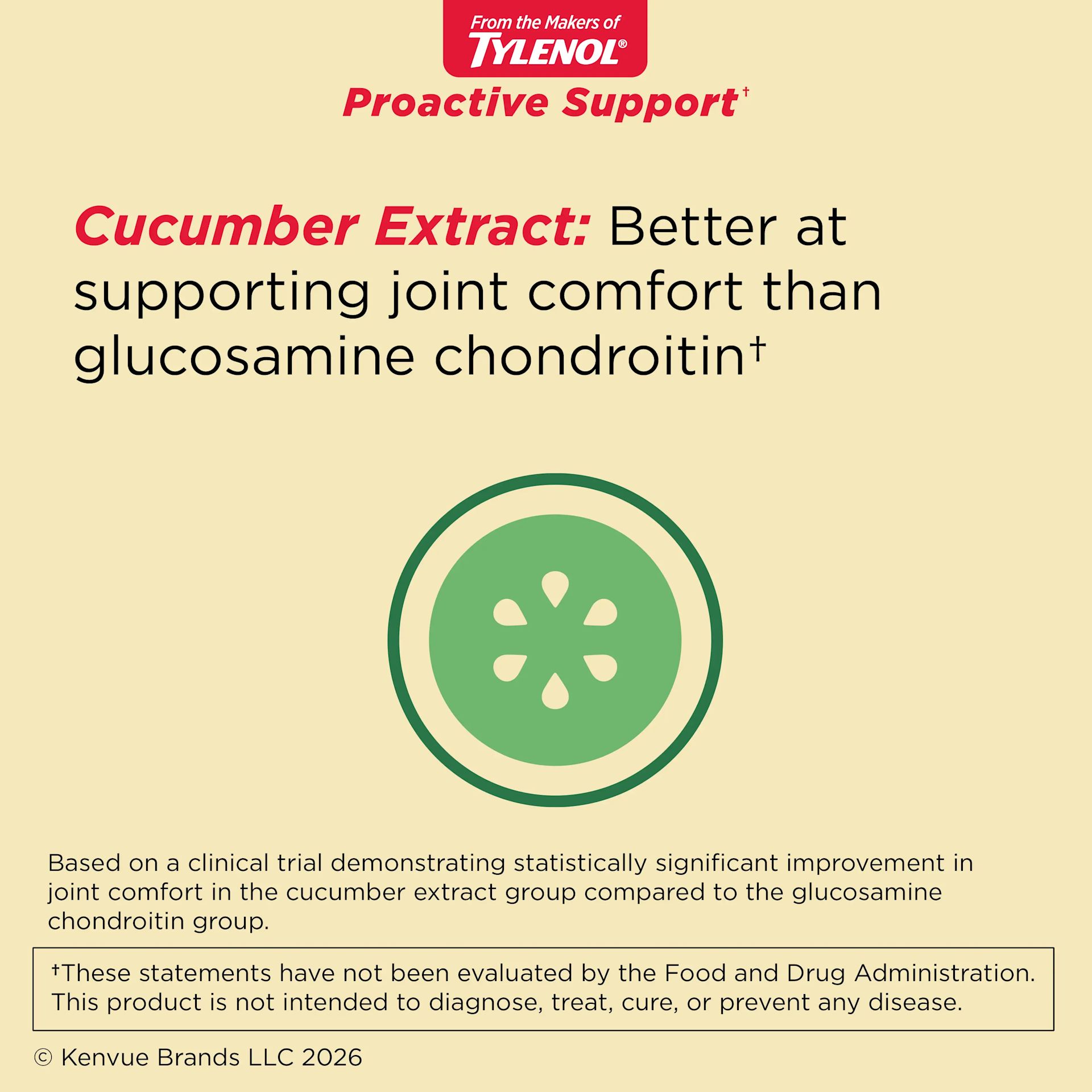 Proactive Support* Muscle & Joint Supplements