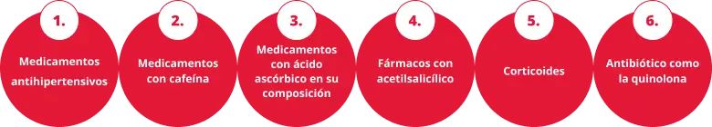 condiciones-diabetes-iconos-farmacos-menos-recomendados