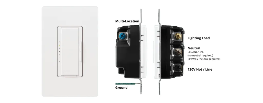 Introducing the NEW Lutron LED+ Pro Max Dimmer line image