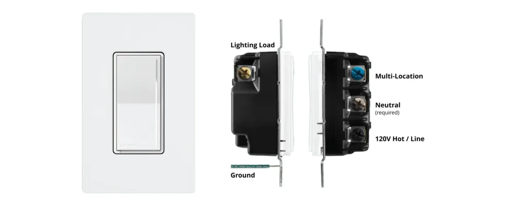 Introducing the NEW Lutron LED+ Pro Max Dimmer line image