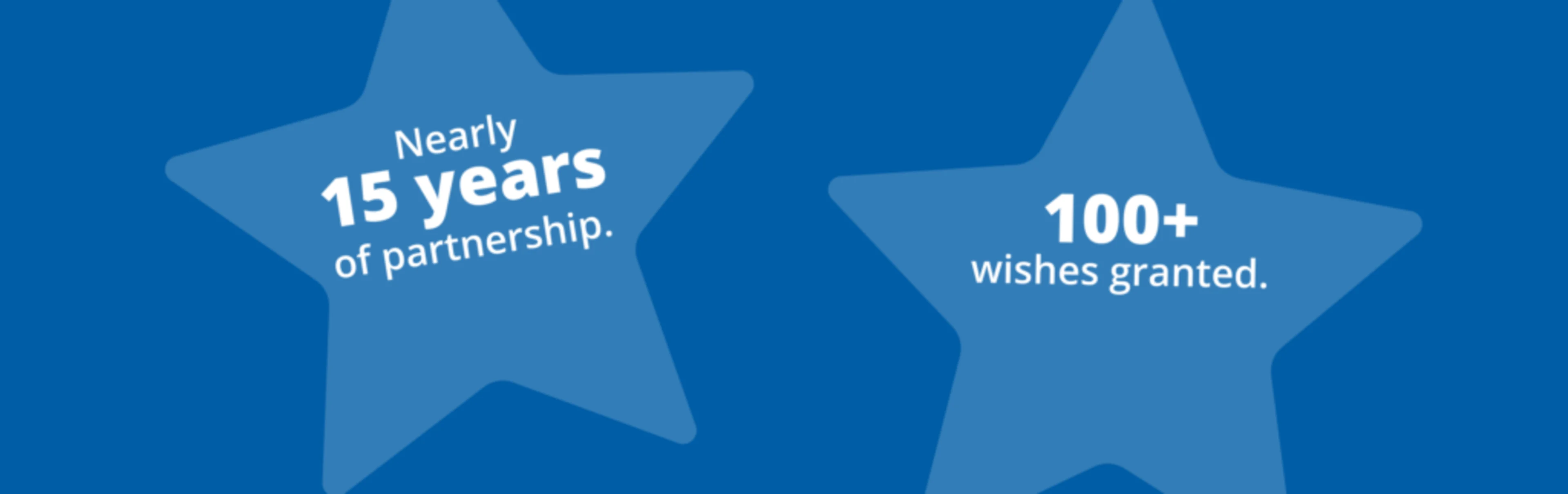 City Electric Supply raises over $2 million for Make-A-Wish® image