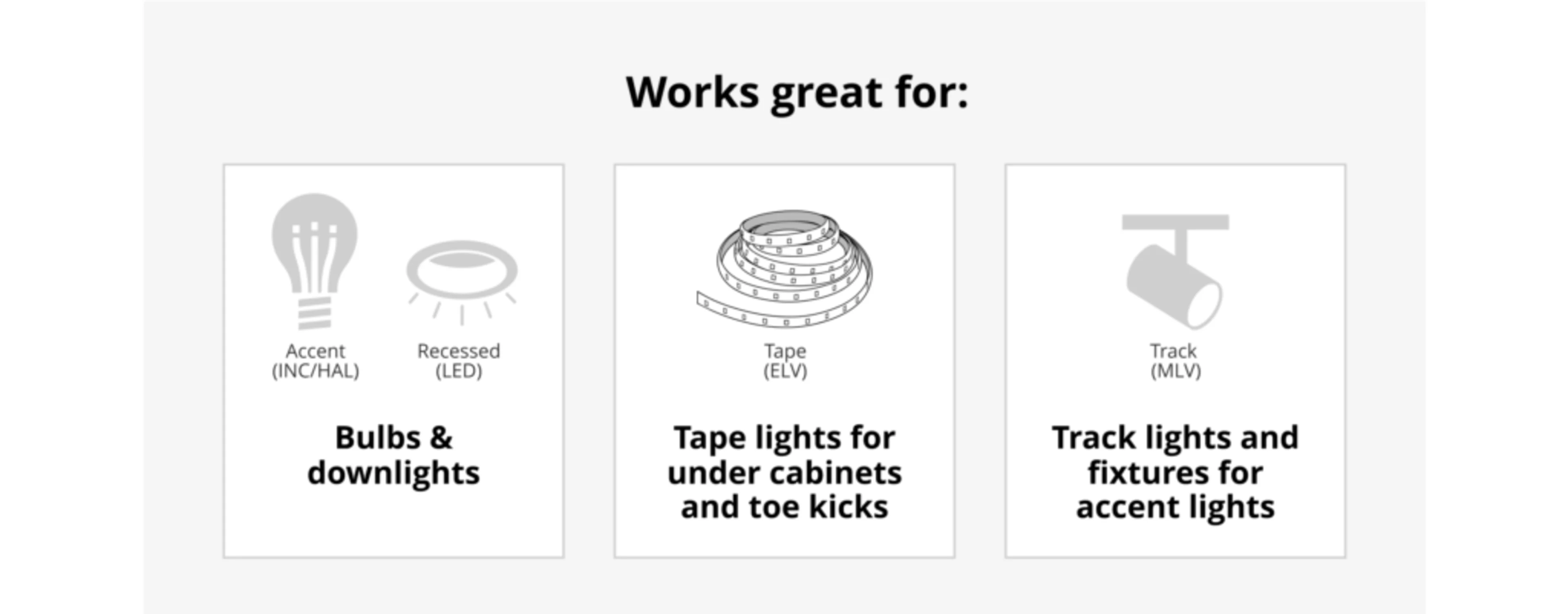Introducing the NEW Lutron LED+ Pro Max Dimmer line image