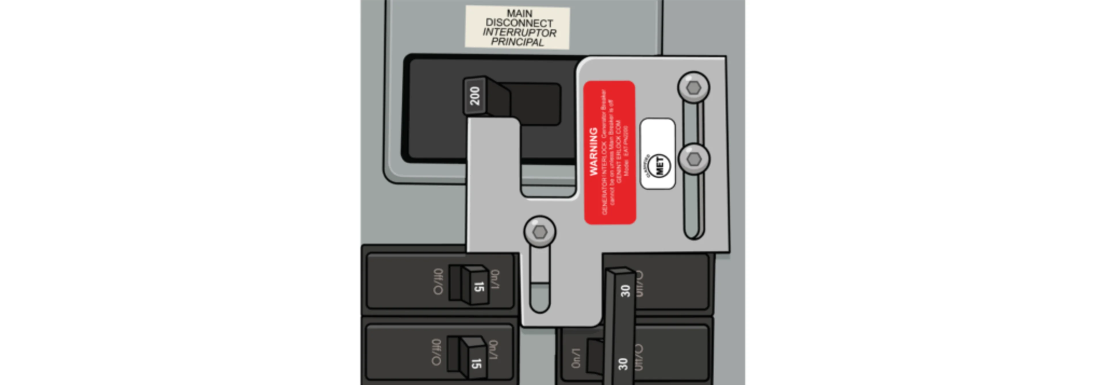 Transfer switch vs. interlock kit: Emergency backup power protection and management image