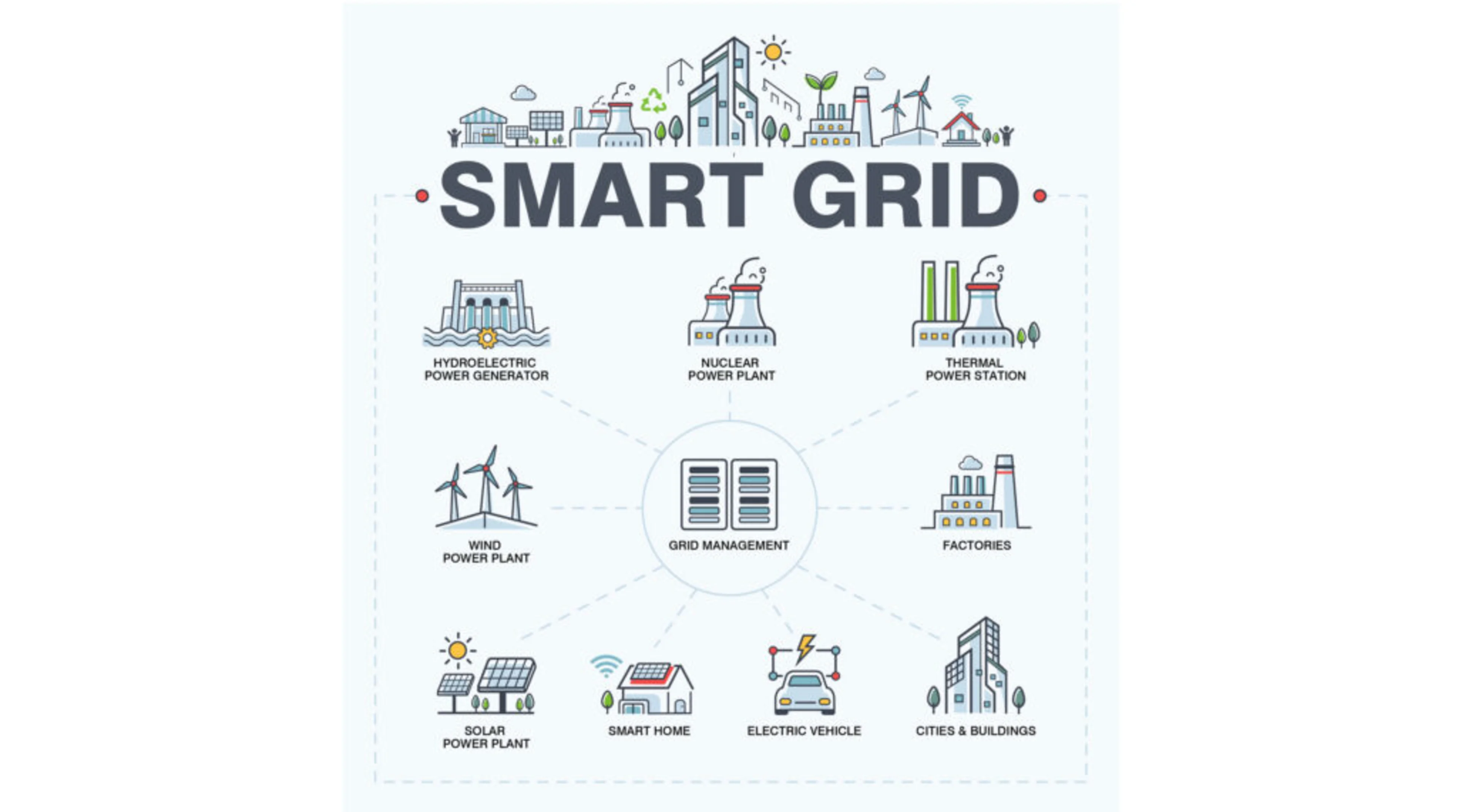 Smart electrical systems every electrician should understand image