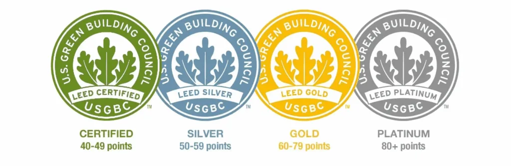 What you need to know about the 2025 LEED rating system image