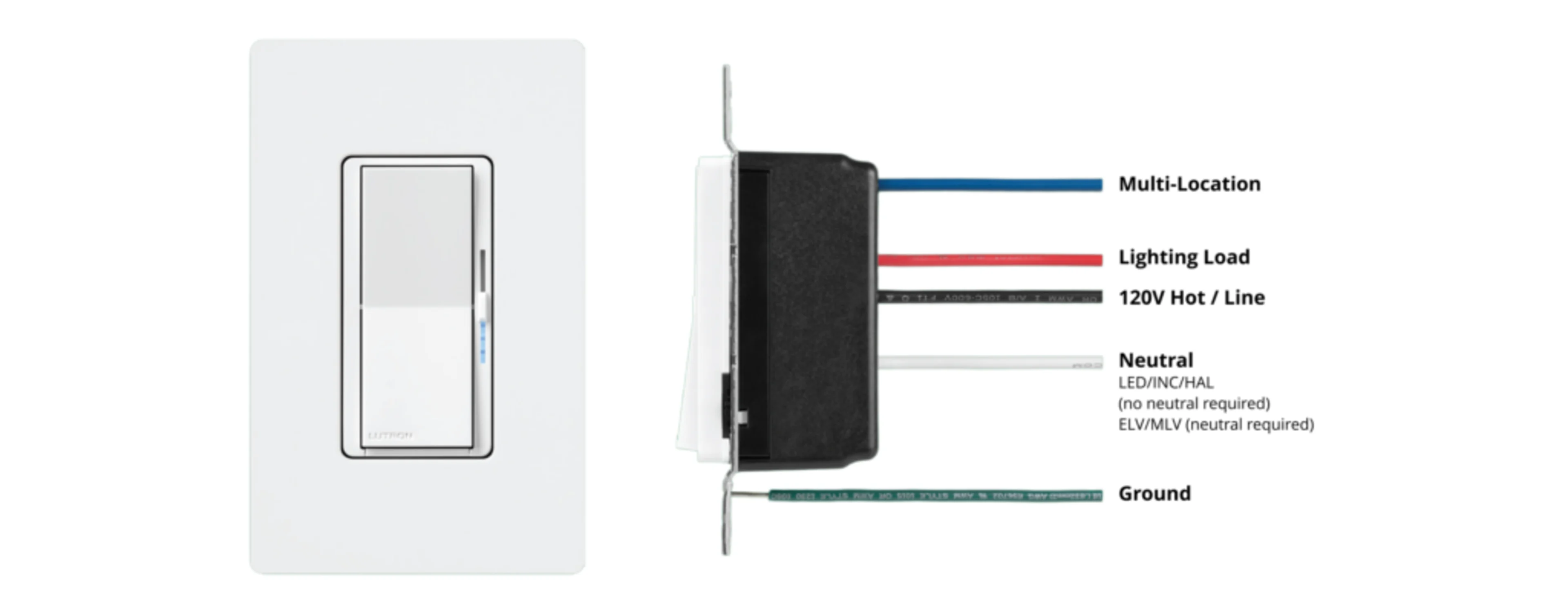Introducing the NEW Lutron LED+ Pro Max Dimmer line image