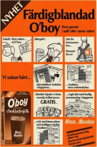 Ovrigt historia 1966-1980