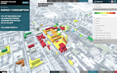 UCL Bloomsbury Campus Energy Rating