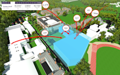 Tools-3D-Viewer-LeedsBeckett-ScenarioMove