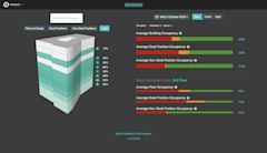 Tools-Clockwork-Building-Analysis