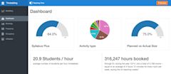 Tools-Timetabling-Dashboard