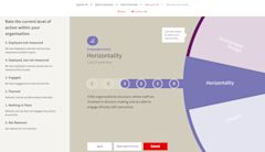 7845 Rate your HX - Pt 1