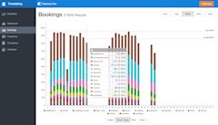 Tools-Timetabling-Booking