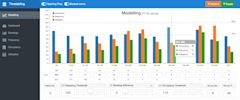 Tools-Timetabling-Modelling