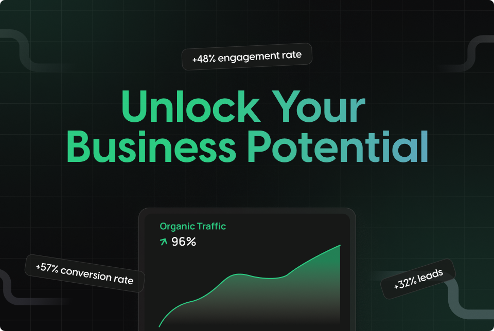 Unlock Your Business Potential with Custom Website Development