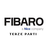 FIBARO TERZE PARTI SMART METER Qubino 3-Phase Smart Meter