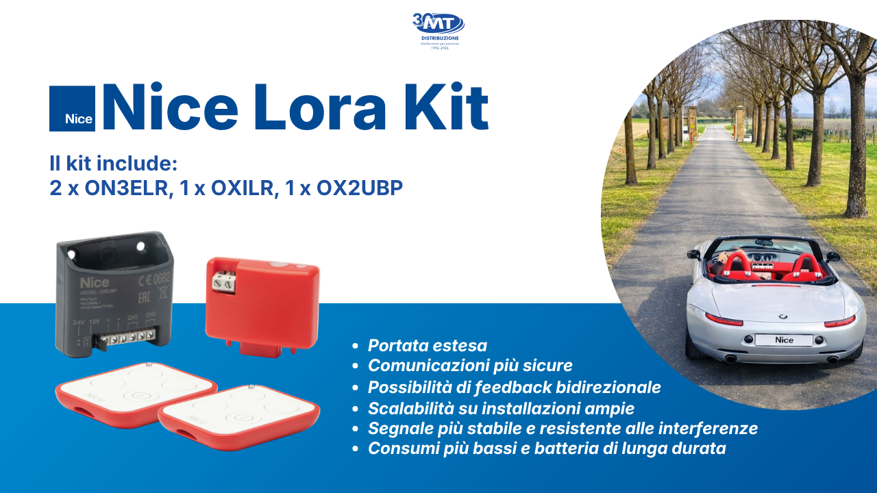 nice-lora-kit-long-range-automation