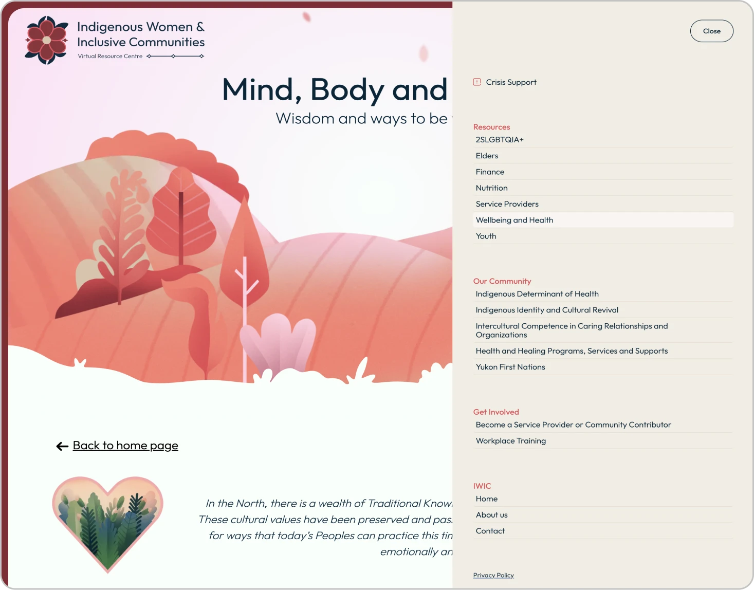 IWIC Virtual Resource Centre website navigation menu showing resource categories, community sections, and support links.