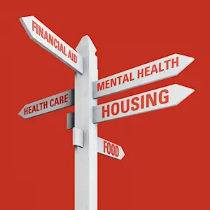 Image of a signpost with directions of support.