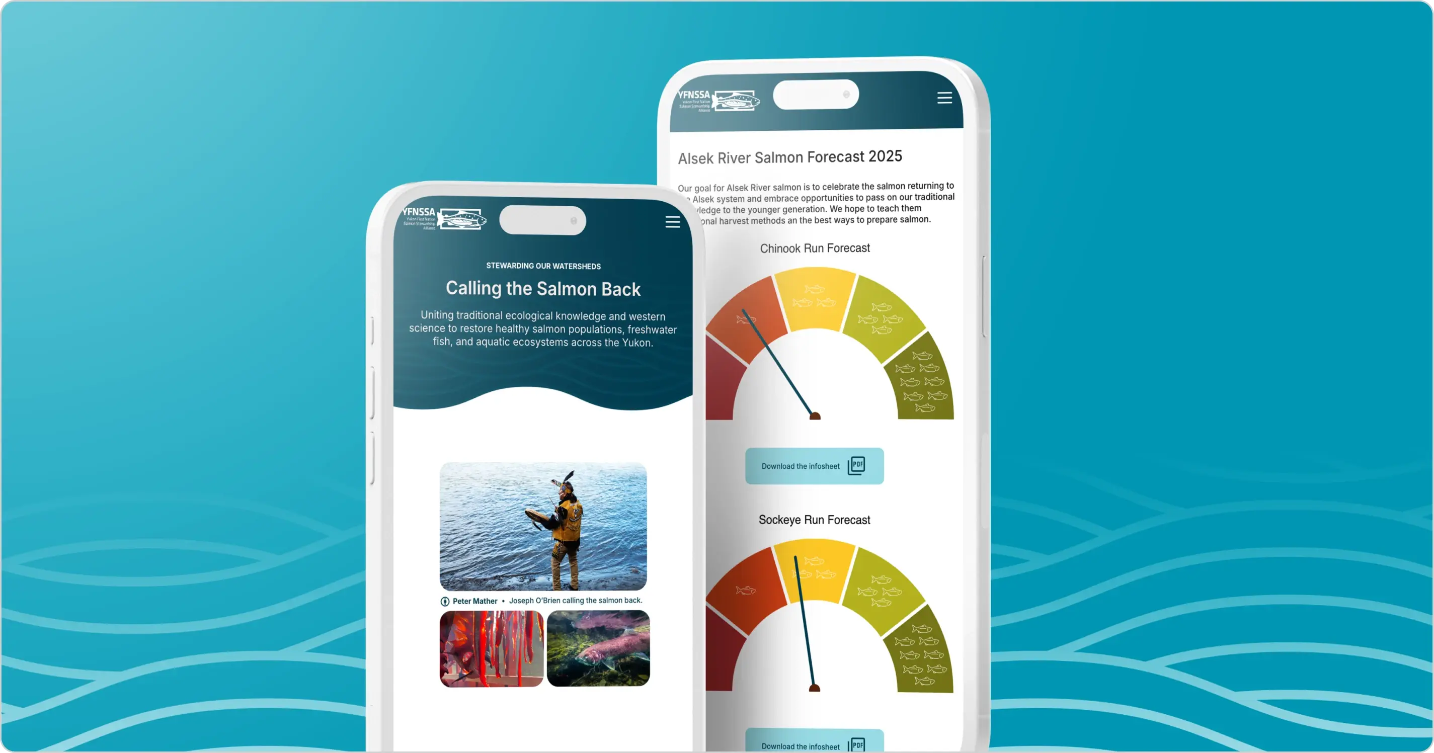 YFNSSA website homepage with Indigenous cultural elements and a modern, green-themed design.