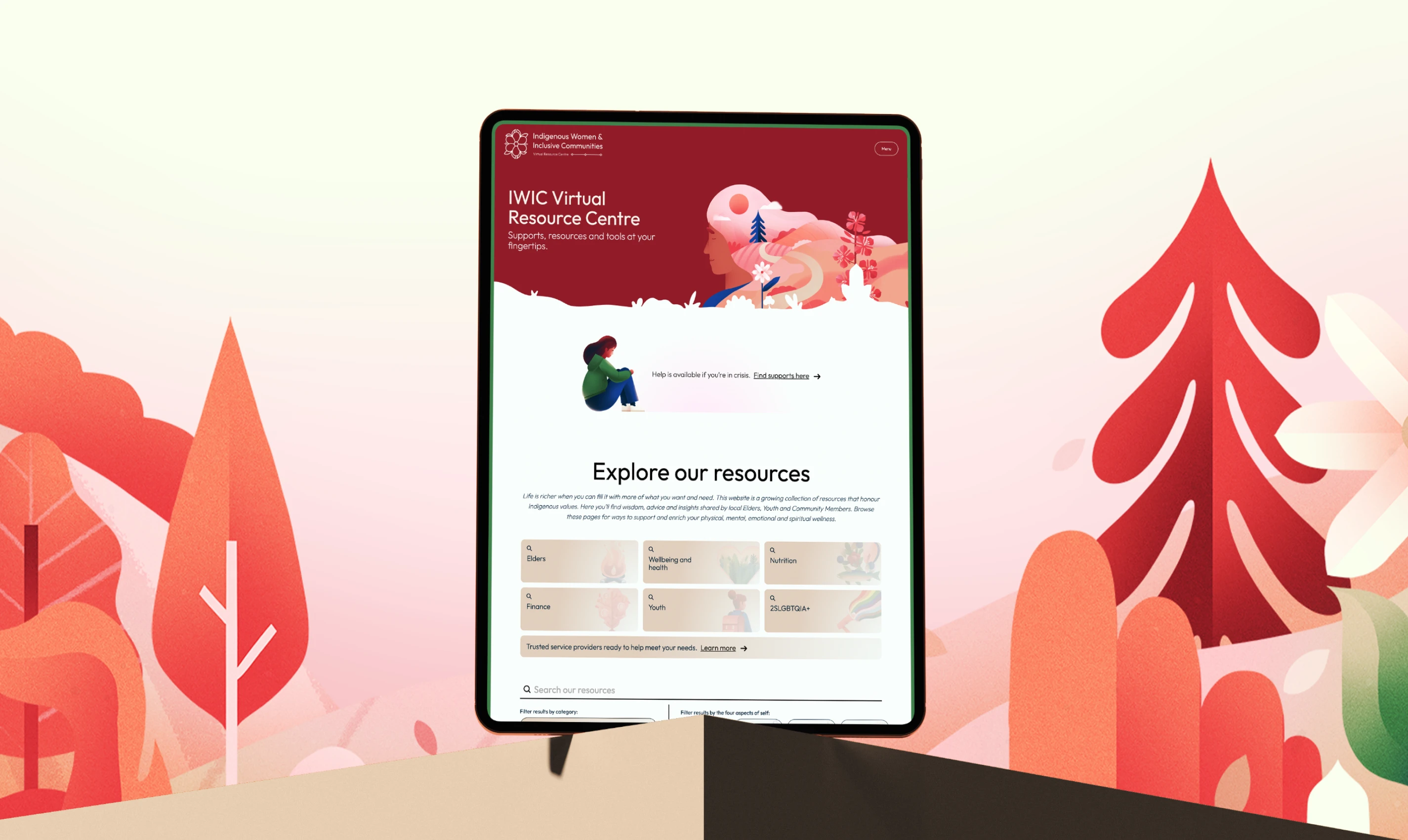 Illustrated hero banner for the IWIC Virtual Resource Centre showing a figure connected to land, nature, and community, reflecting Indigenous values and wellbeing.