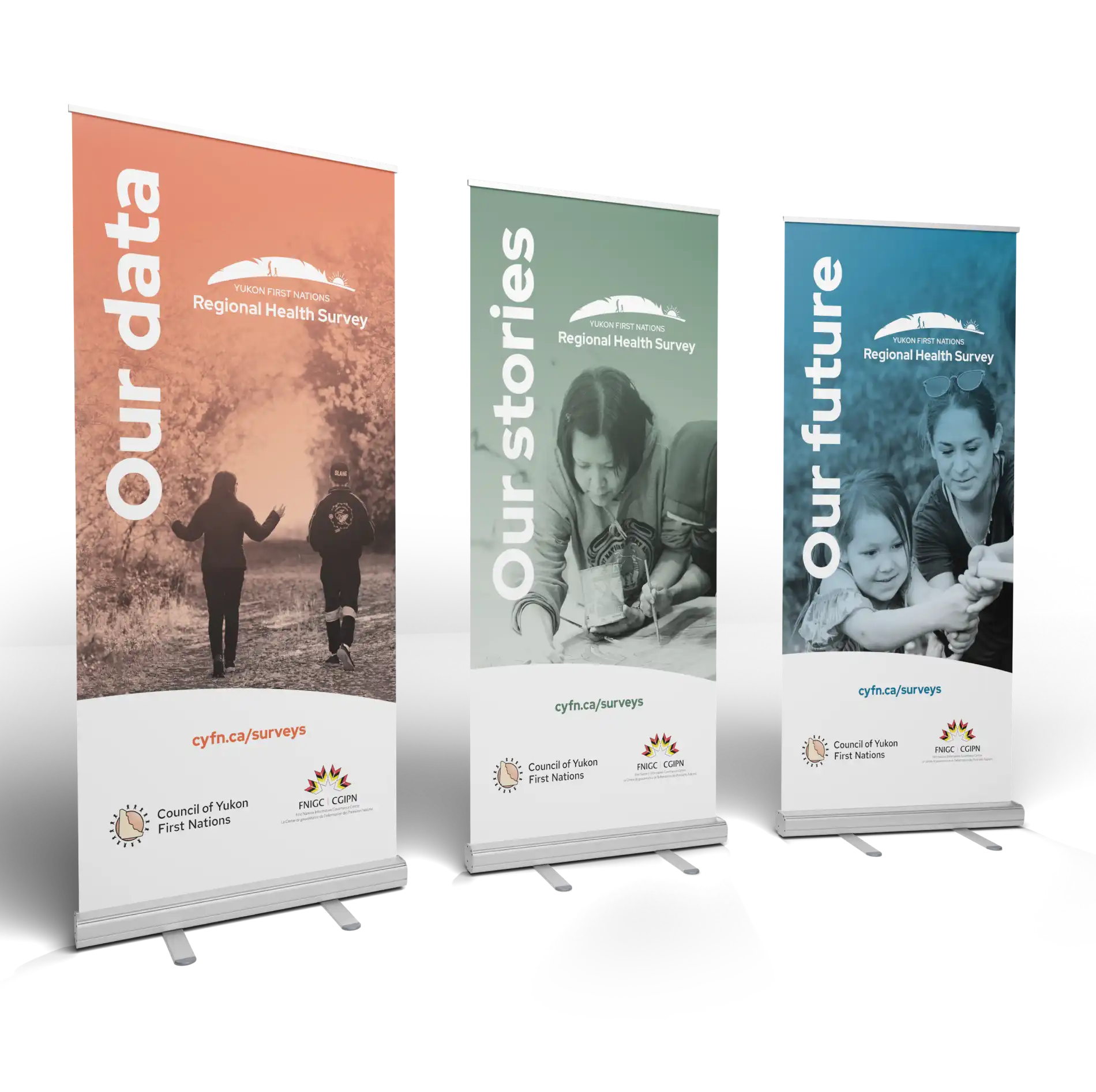 Yukon First Nations Regional Health Survey popup banners.