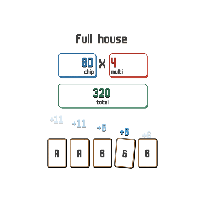 fukuzatsu calculator