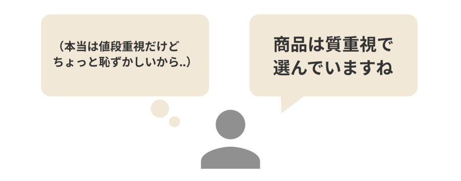 インタビューで事実とは違う回答をするユーザー