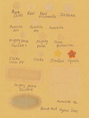 Your Perfect Pimple Patch