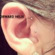 Forward Helix