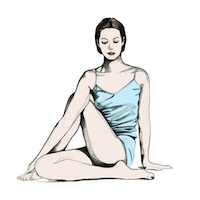 Yoga Types, Explained