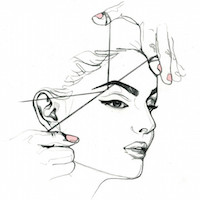 Thread, Wax, East, West