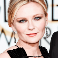 Getting Ready With Kirsten Dunst For The 2016 Golden Globes