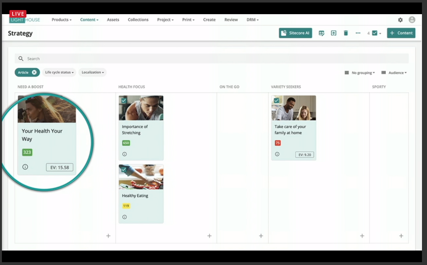 Sitecore ContentHub Enagement Value Impact Scale