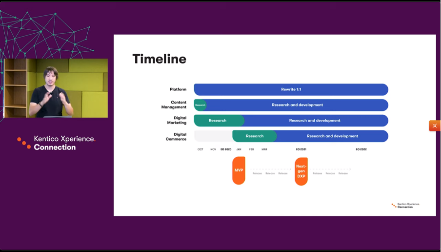 Blastic kentico connections 10