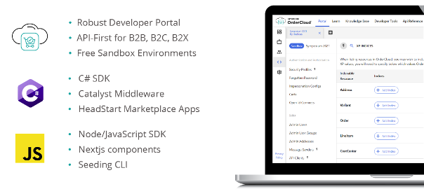 Sitecore ordercloud blog blastic