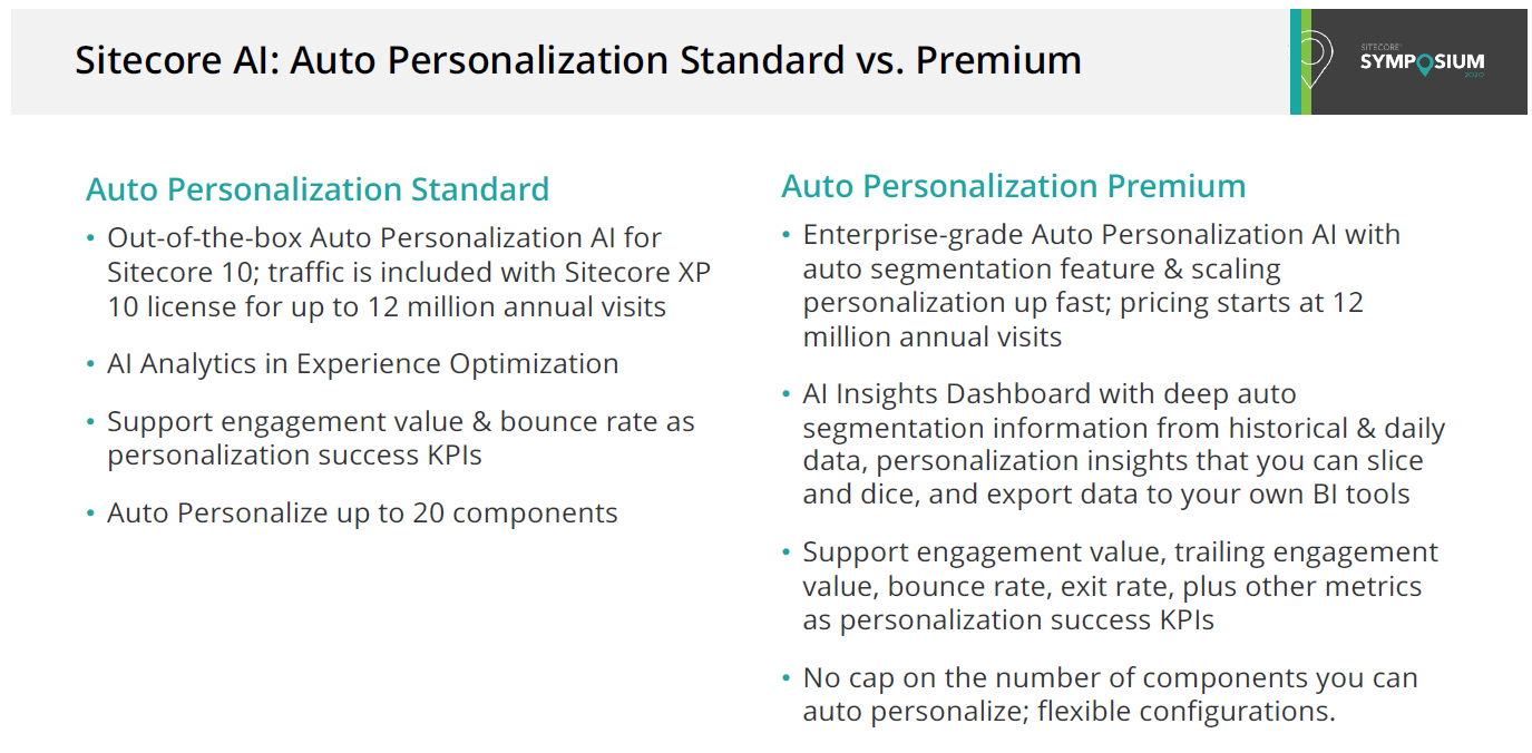 Sitecore AI Auto Personalization Standard Premium