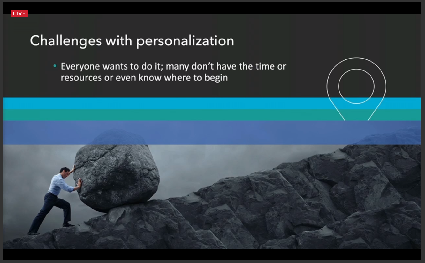 Sitecore challenges with personalization