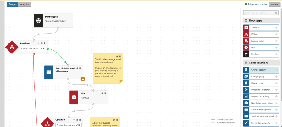 kentico phoenix automated flow