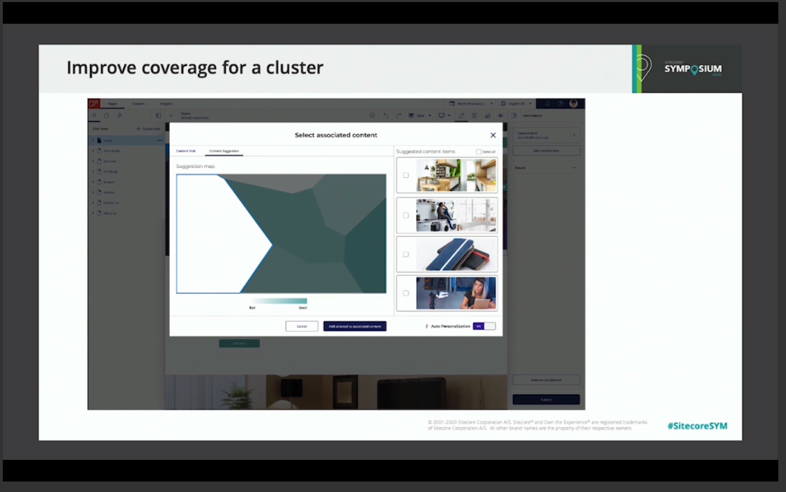 Sitecore AI Content Suggestions Improve coverage cluster