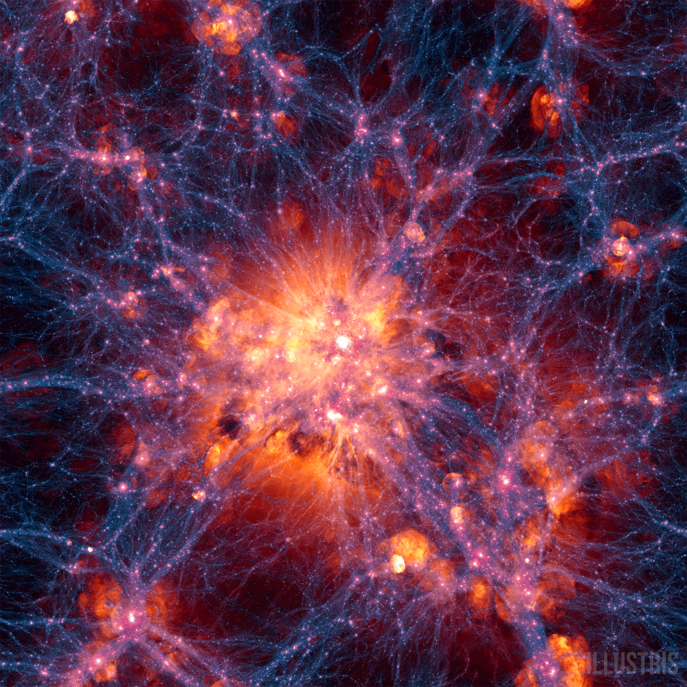 In this snapshot taken from the Illustris Simulation, we see on the left the dark matter density, and on the right the density of gas in a massive cluster of galaxies. 