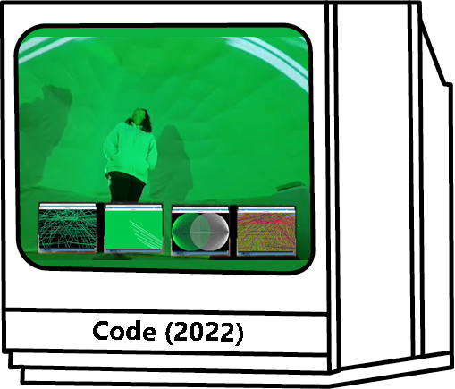 Code (2022)