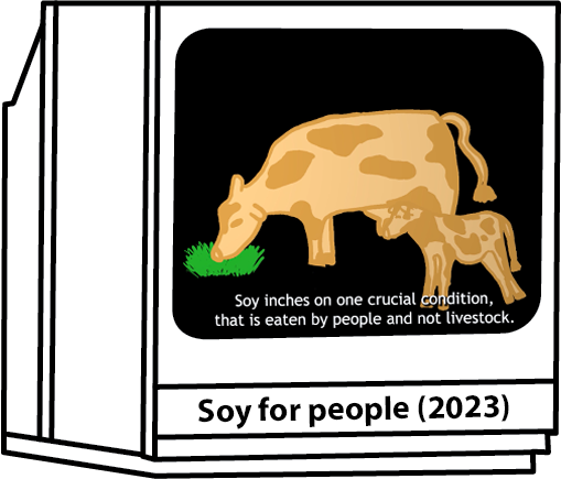 Soy for people, not livestock (2023)
