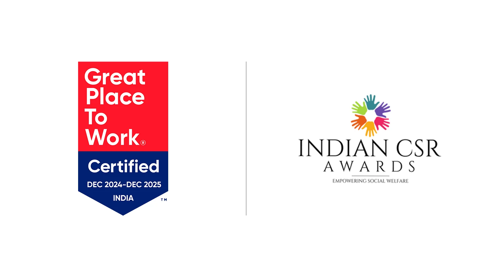 Where we work India