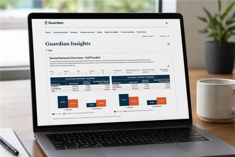 Guardian Insights dashboard.