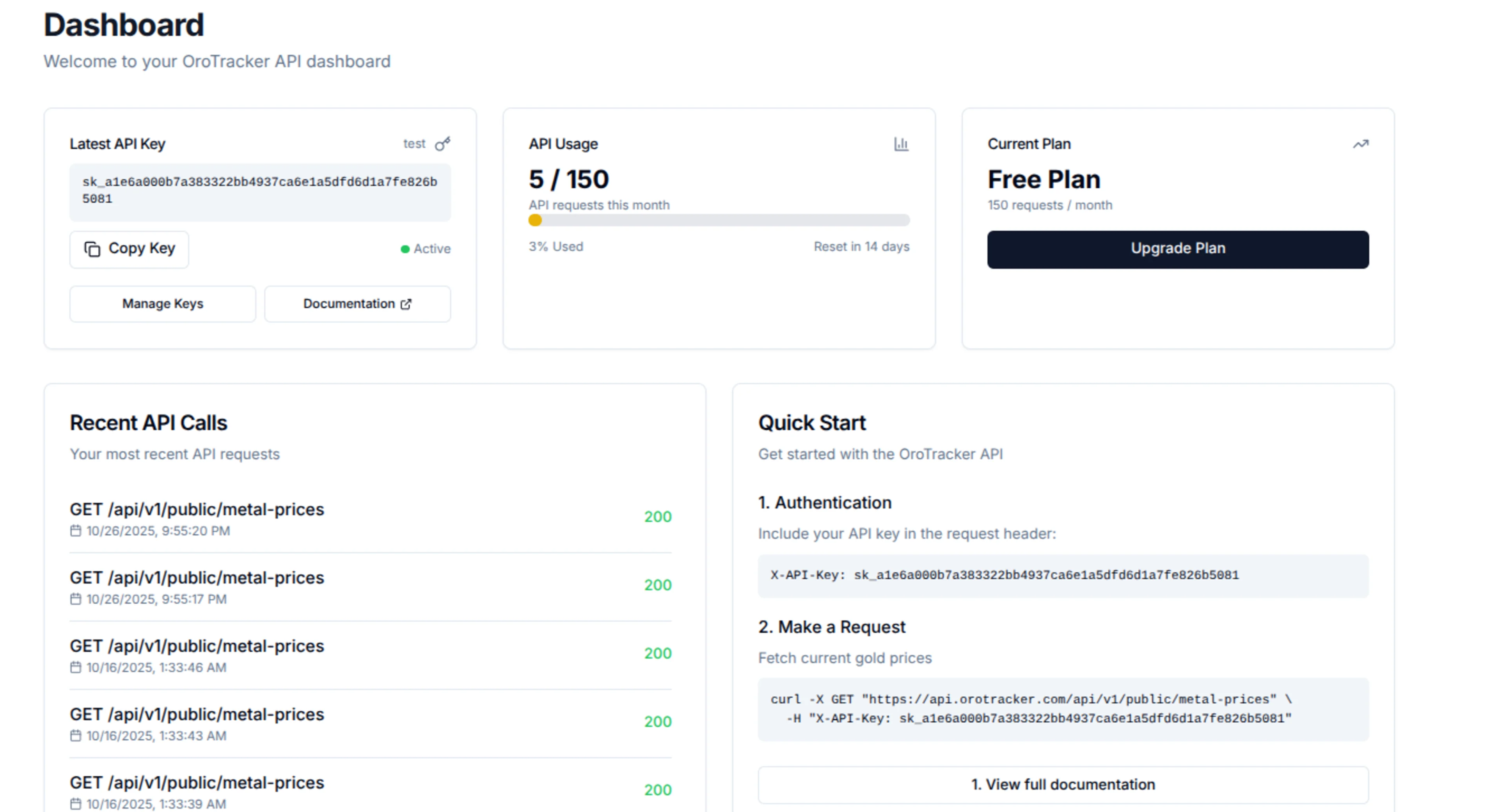 Orotracker API dashboard