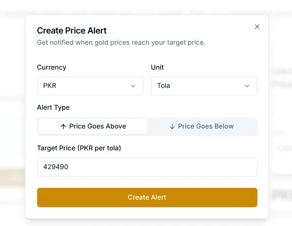 Orotracker price alert form